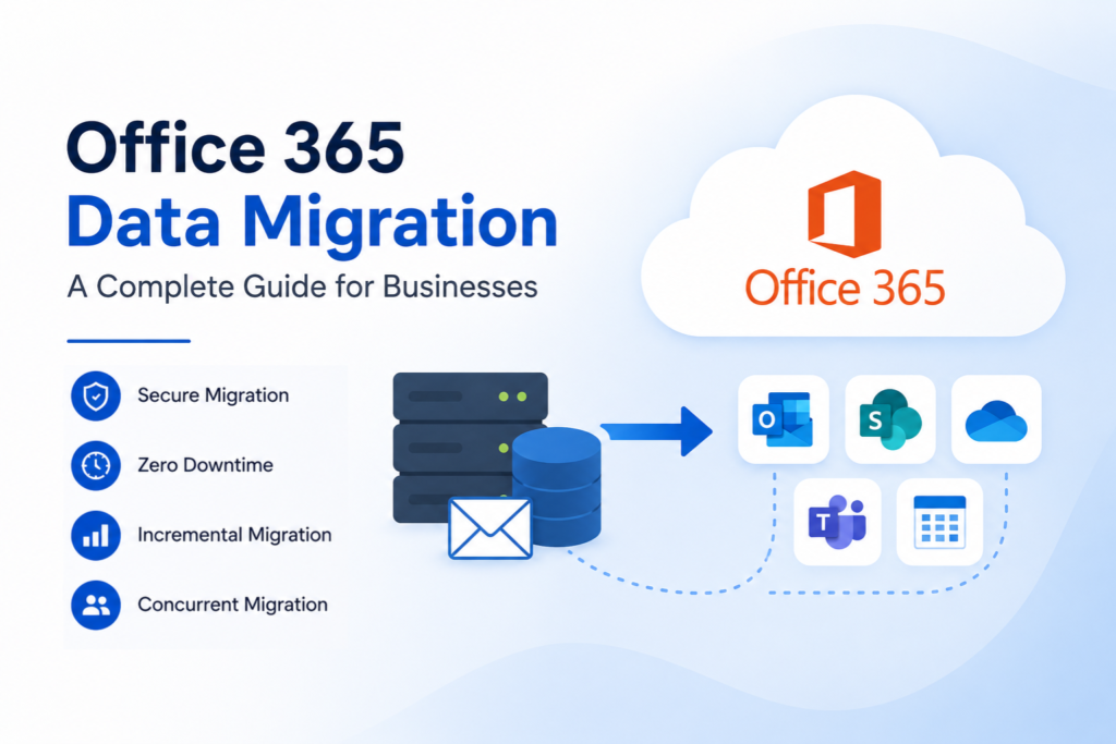 Office 365 Data Migration process showing secure mailbox migration to Microsoft 365 with zero downtime and incremental migration features.