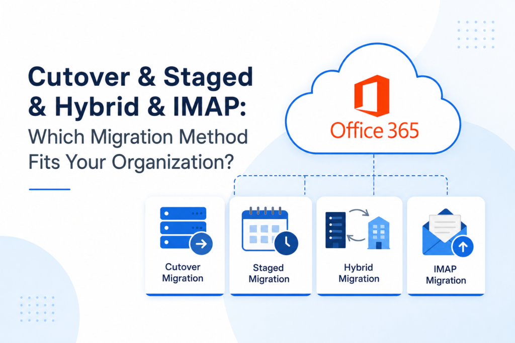 Comparison of Office 365 migration methods including Cutover, Staged, Hybrid, and IMAP to help organizations choose the right migration strategy.